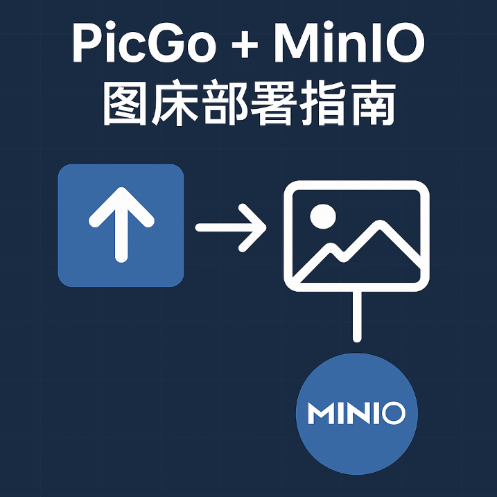 Picgo连接MinIO搭建图床
