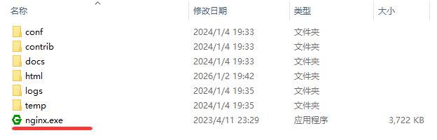 nginx目录结构